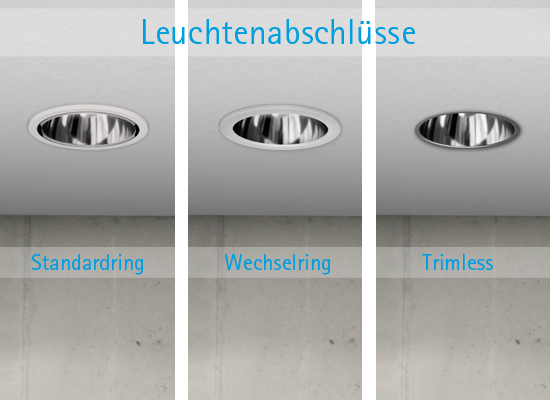 Leuchtenabschluesse
