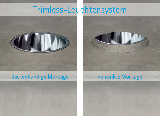 Trimless