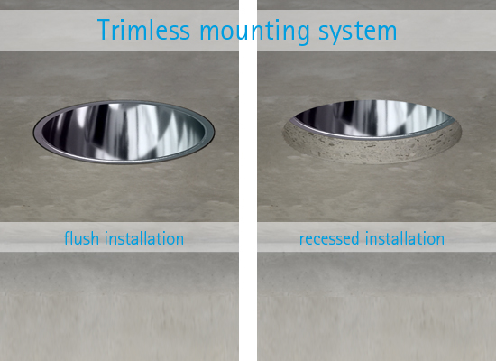 Trimless